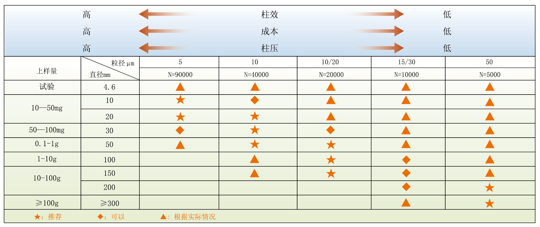 表格_畫板 4.jpg