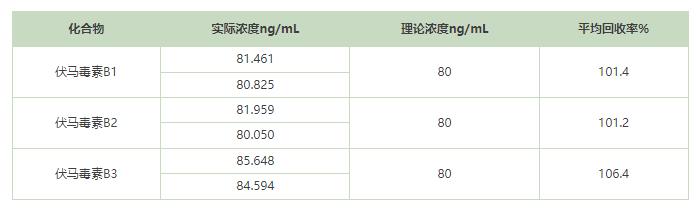 微信截圖_20221102104403.png