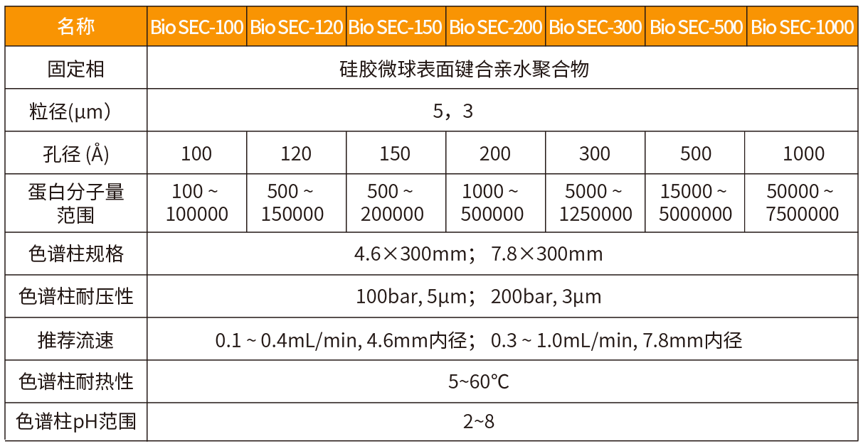 表格-01.png